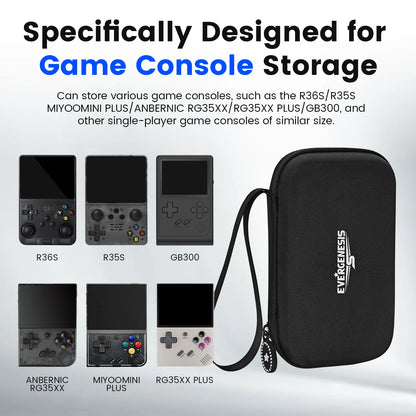 R36S Protective Case Set for R36S Handheld Game Console Silicone Cover EVA Carrying Bag Screen Protector Thumb Grips Accessories